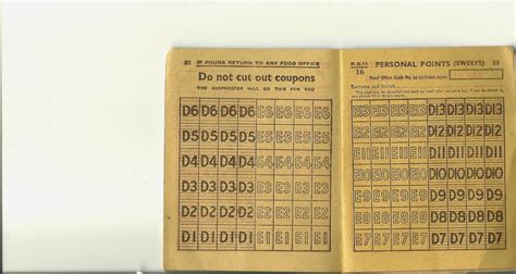 Owd Fred Countryman My Old Ration Book From Ww2 236