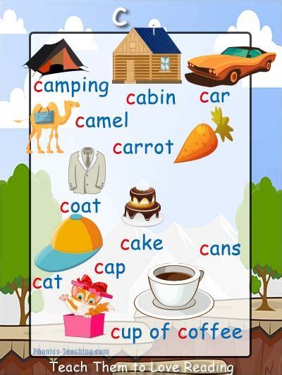 C Words Phonics Poster Free Download Phonics Posters Phonics