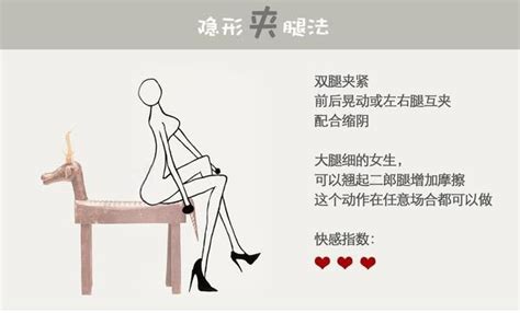 女性自慰教程图女生自慰手法图文解读怎么做 知秀网