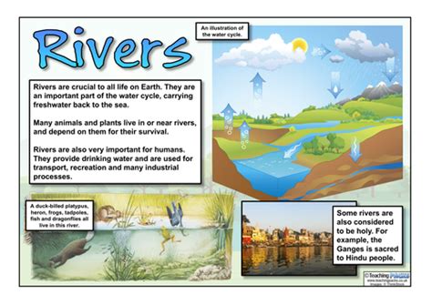 Rivers Topic Guide Teaching Resources