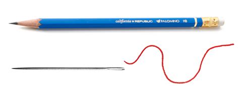 How Accurate Is The Pencil Test For Pregnancy - PregnancyWalls This includes tests, such as knowledge and ability tests, and inventories, such as personality and interest inventories.