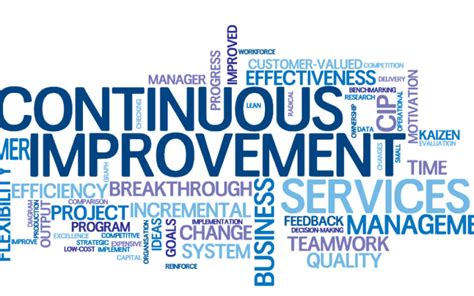 Continuous Improvement Tools Lean Seably