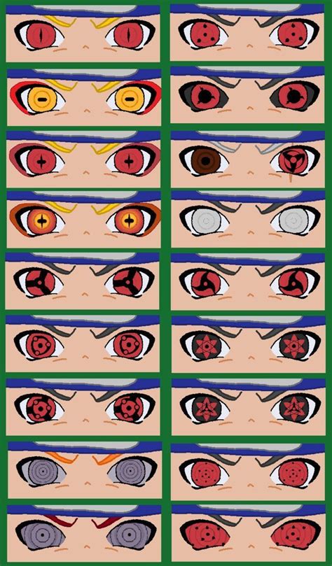 Naruto Eyes Naruto Uzumaki Hokage Naruto Shippuden Characters Naruto