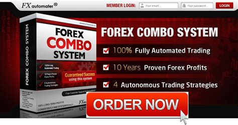 Forex Combo System Review How It Works