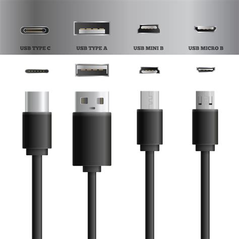 Usb Explained All The Different Types And What Theyre Used For