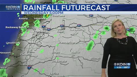 6PM WEATHER FORECAST - YouTube