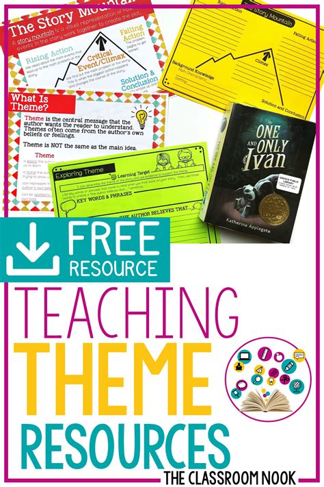 How To Teaching Theme In The Upper Elementary Classroom So That