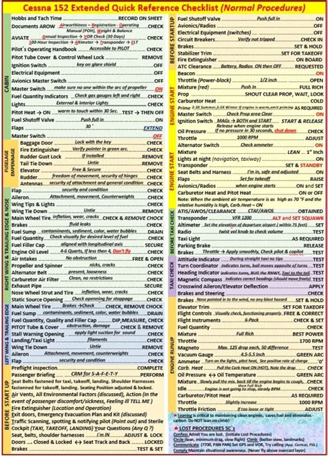 All In One Cessna Quick Reference Checklist Foldable Laminate X