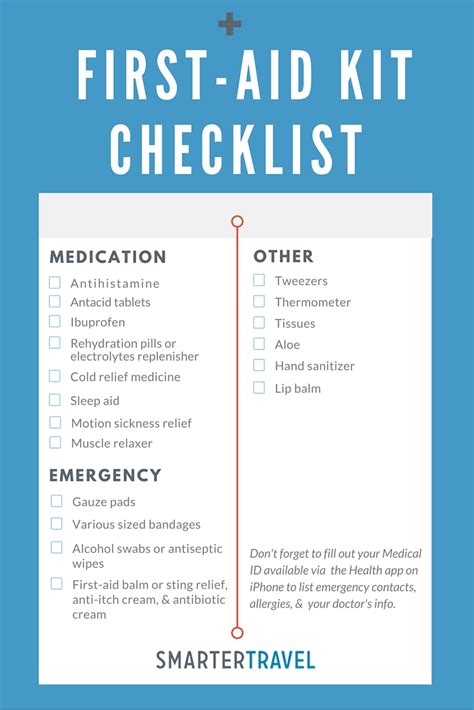 First Aid Kit Items List The O Guide