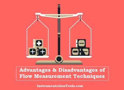 Electron capture detectors (ecds) and detectors used in ion mobility spectrometry (ims) have been successfully used for the detection of numerous analytes have been ionized via electron capture process or dissociative electron transfer. Advantages & Disadvantages of Different Flow Meters - Flow ...