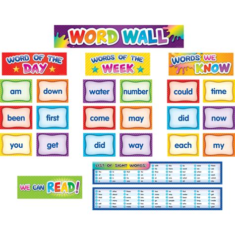 First 100 Sight Words Pocket Chart Cards Tcr20845 Teacher Created