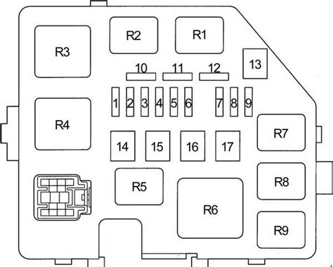 18 toyota vitz wiring diagram free. Toyotum Vitz Fuse Box - Wiring Diagram