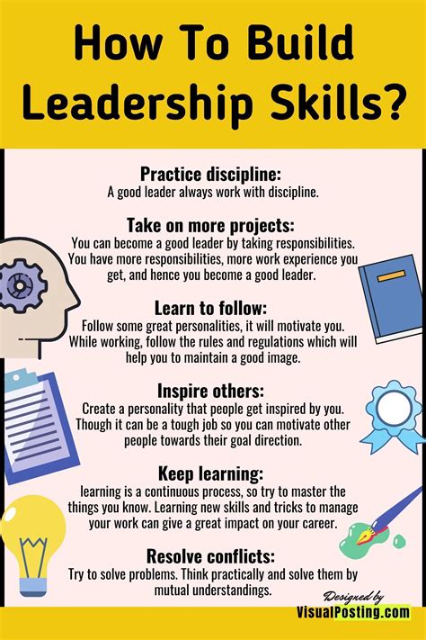 Simple Steps on How to Develop Leadership Skills | HRM Handbook