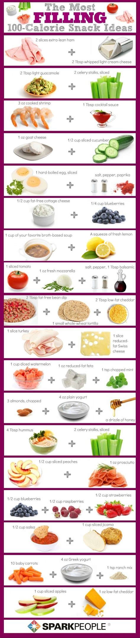 Low calorie meals under 200 calories. The Most Filling 100-calorie Snack Ideas | 100 calorie ...