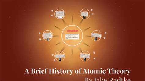 A Brief History Of Atomic Theory By Jake Radtke