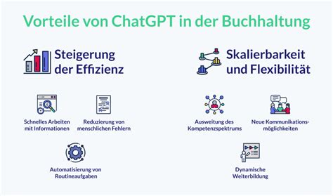 Chatgpt In Der Buchhaltung Vor Und Nachteile Im Berblick