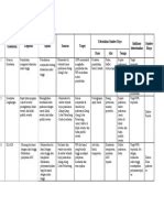 1 soal ujian dinas tingkat i kementerian kelautan dan perikanan tahun 2014 materi ujian : Contoh Ruk