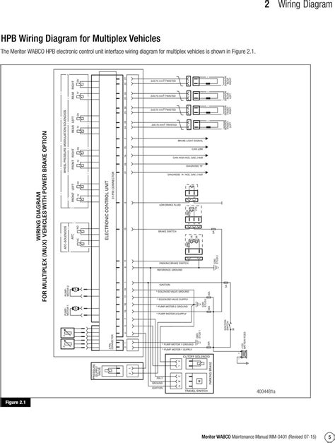 Motor wiring wiring diagram 2014 2015 honda jazz fit rhd bluetooth music inr wiring diagram (+89 wiring diagrams). Lr3 Wiring Diagram - Wiring Diagram