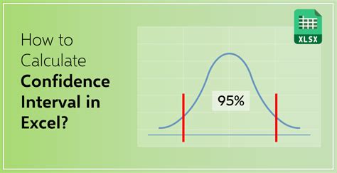 How To Calculate Confidence Interval In Excel Someka