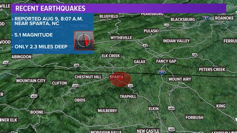 Recent earthquakes near assam, india. Earthquake in North Carolina this morning recorded in ...
