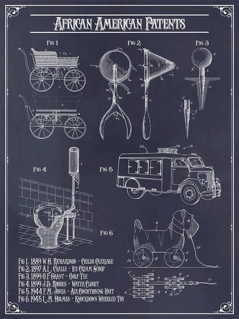 African American Patents Print Blackboard Drawing By Greg Edwards