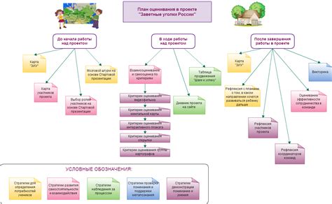 Mapa Conceptual Guia Textos Periodistico Mind Map Sexiz Pix