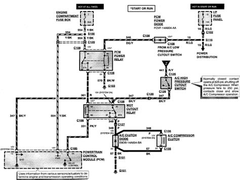 Direct bolt on replacement for your original headlights, no wiring or any other modification needed. File: 2001 Suburban Ac Wiring Diagram