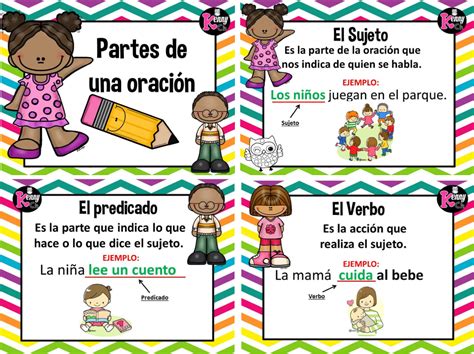 Partes De Una Oración Material Educativo