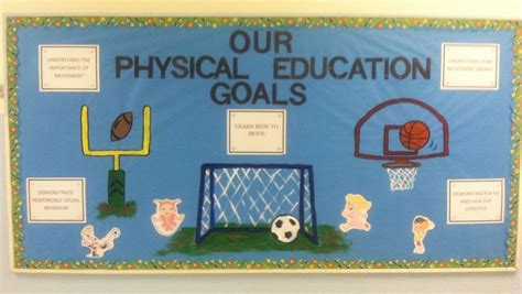 Great Bulletin Board Ideas Pe Bulletin Boards Physical Education