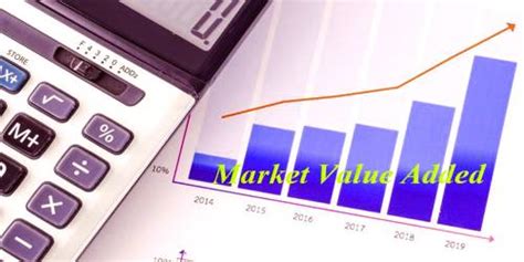 Market Value Added Mva Method Qs Study