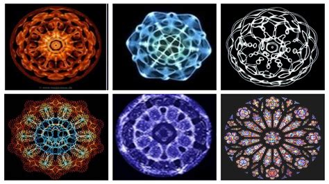 Jiao Long On Twitter Dna Helix Cross Section Earths Cymatic