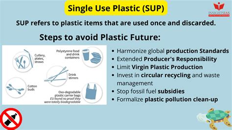 Banning Single Use Plastic Insightsias Simplifying Upsc Ias Exam