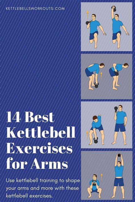 14 Best Kettlebell Exercises For Arms Posted By