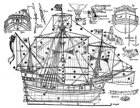 Via 16th 17th And 18th Century Ship Blueprints Art