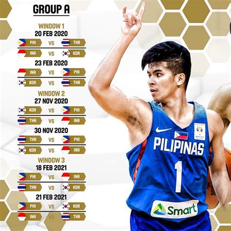 (all times are pht — philippine time, gmt+8) february 20, 2020 game results new zealand def. 2021 FIBA Asia Cup Qualifiers | Gilas Pilipinas