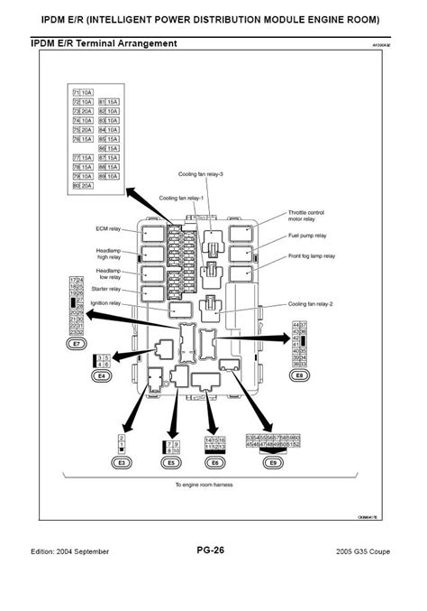 Fuel pump relay/fuse??? Help! - G35Driver - Infiniti G35 ...