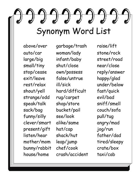 + words and their synonyms area an important part of our language. Synonyms - Jessica - Grade 8