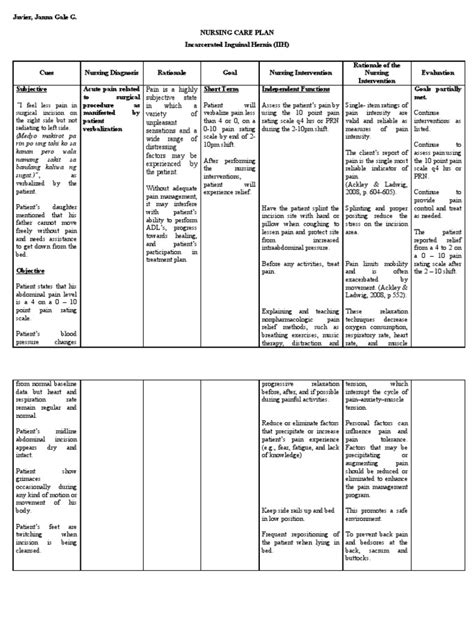 Ncp Incarcerated Inguinal Hernia Pdf Relaxation Psychology Pain