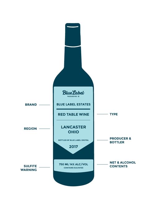 Wine Labels Wine Bottle Labeling Information And Requirements