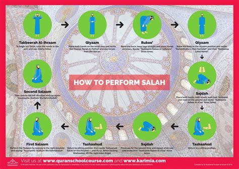 How To Perform Salah Karimia Institute