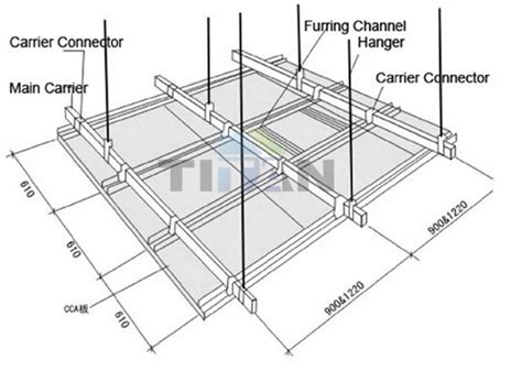 The cement board ceiling are rigid and customizable for diverse constructional uses. Image result for fibre cement board ceiling | Fiber cement ...