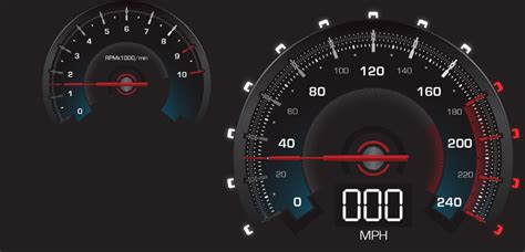 Car dashboard experiment with d3 data visualisation and react. Car Dashboard Dials by theStarduster on DeviantArt ...