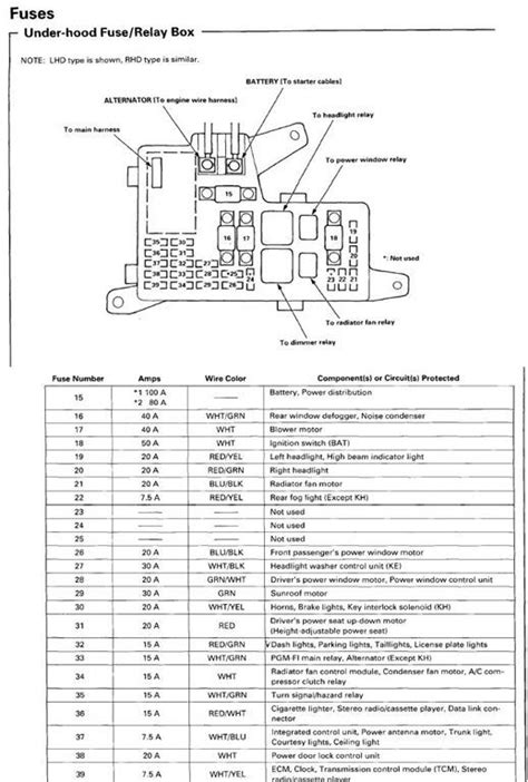 Do 7544 1997 honda accord engine diagram 1994 honda accord fuse. 94 Honda Civic Wiring Diagram