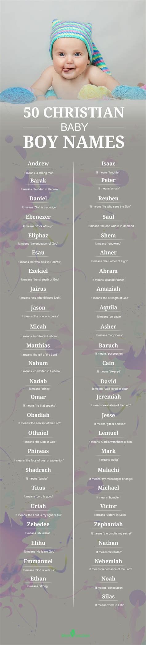 Biblical Names Beautiful And Unique Christian Baby Boy Names The