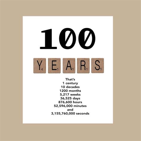 100th Birthday Card Milestone Birthday Card 100 Birthday Card The