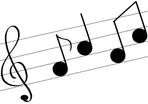 Significado De Nota Musical Definición Características E Influencia