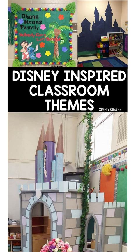 Disney Classrooms Simply Kinder Disney Themed Classroom Disney