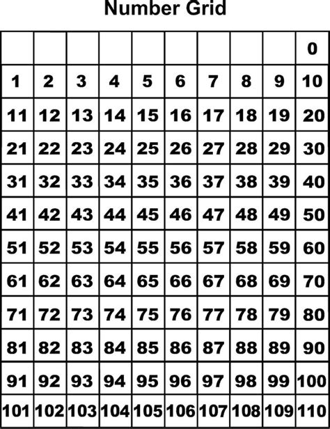 Number Printable Images Gallery Category Page 7