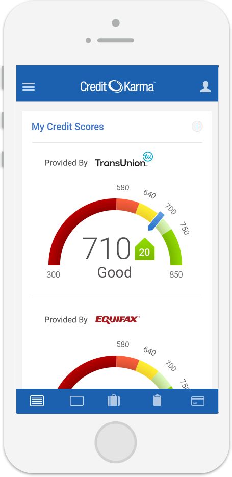 What's on my credit reports? simulated smart phone