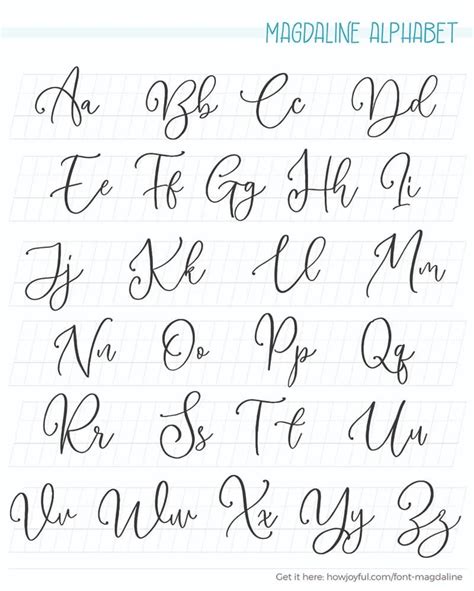 Alfabet Hand Lettering Leer Hoe Je Prachtige Teksten Met De Hand Maakt